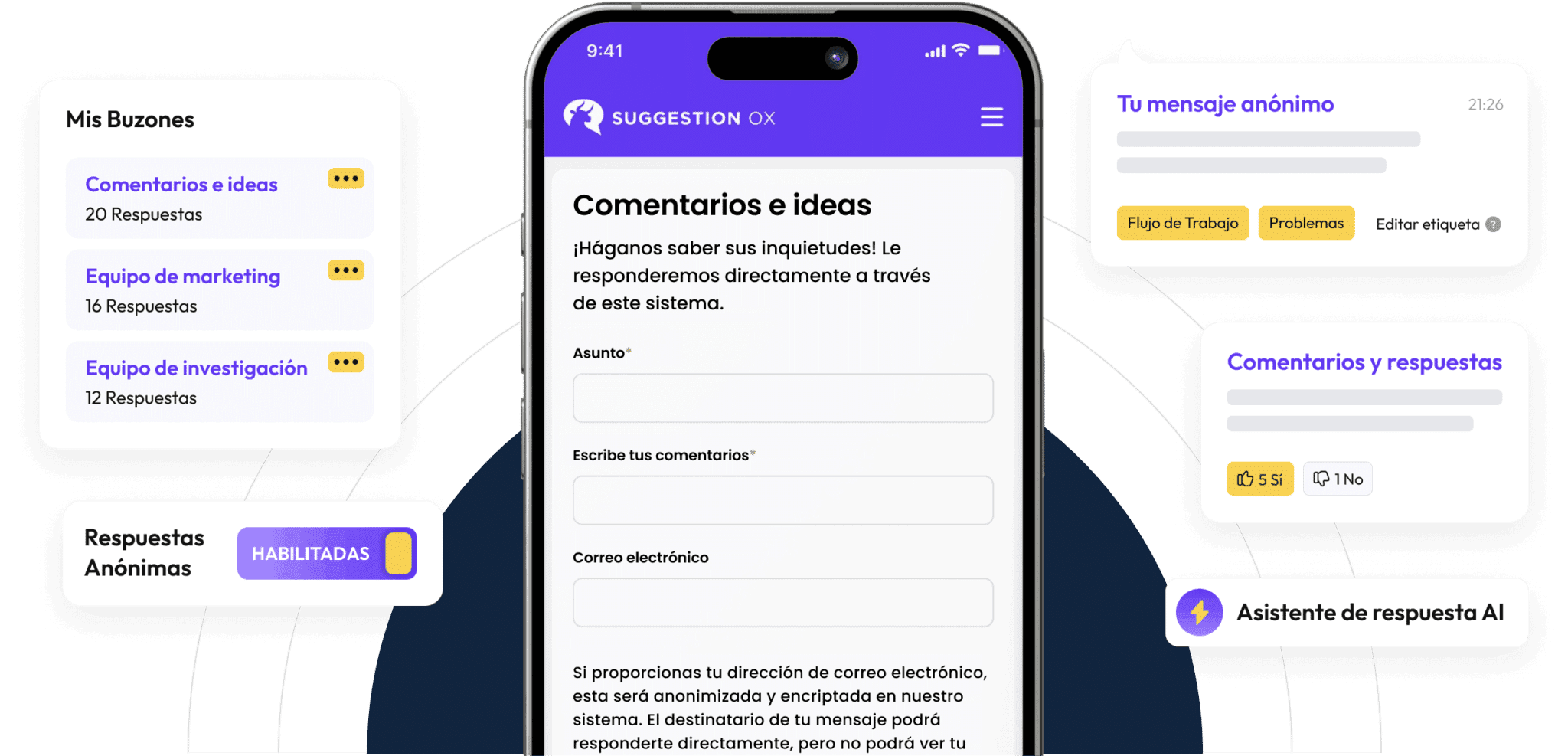 Suggestion Ox Tu mensaje anónimo