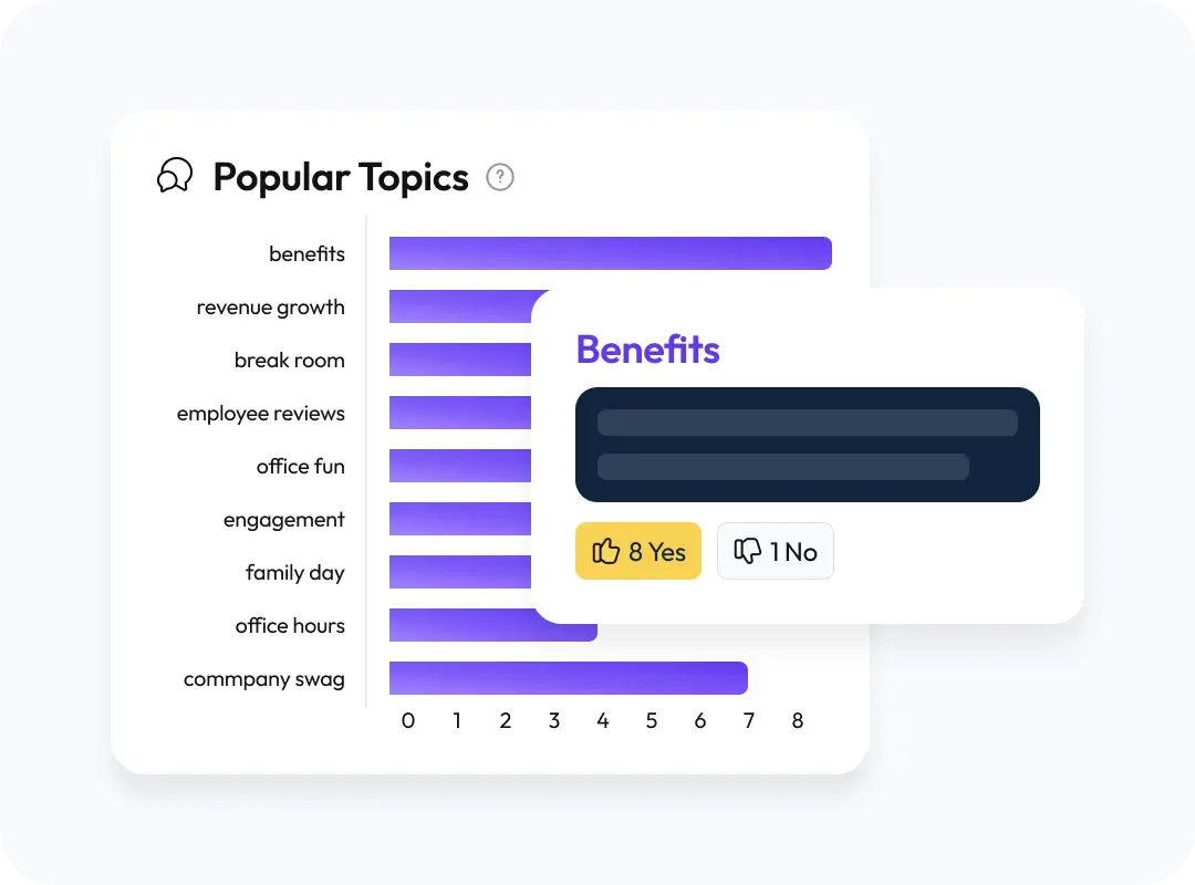 Keyword analysis