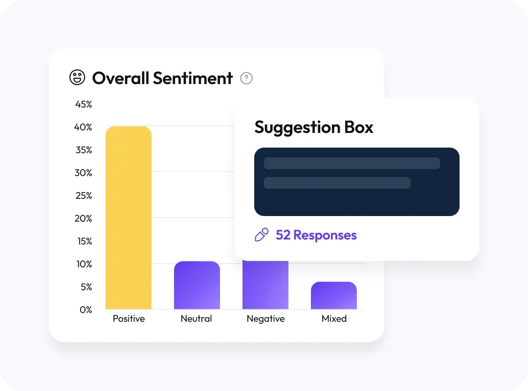 See topics, recurring themes, and sentiment you can act on