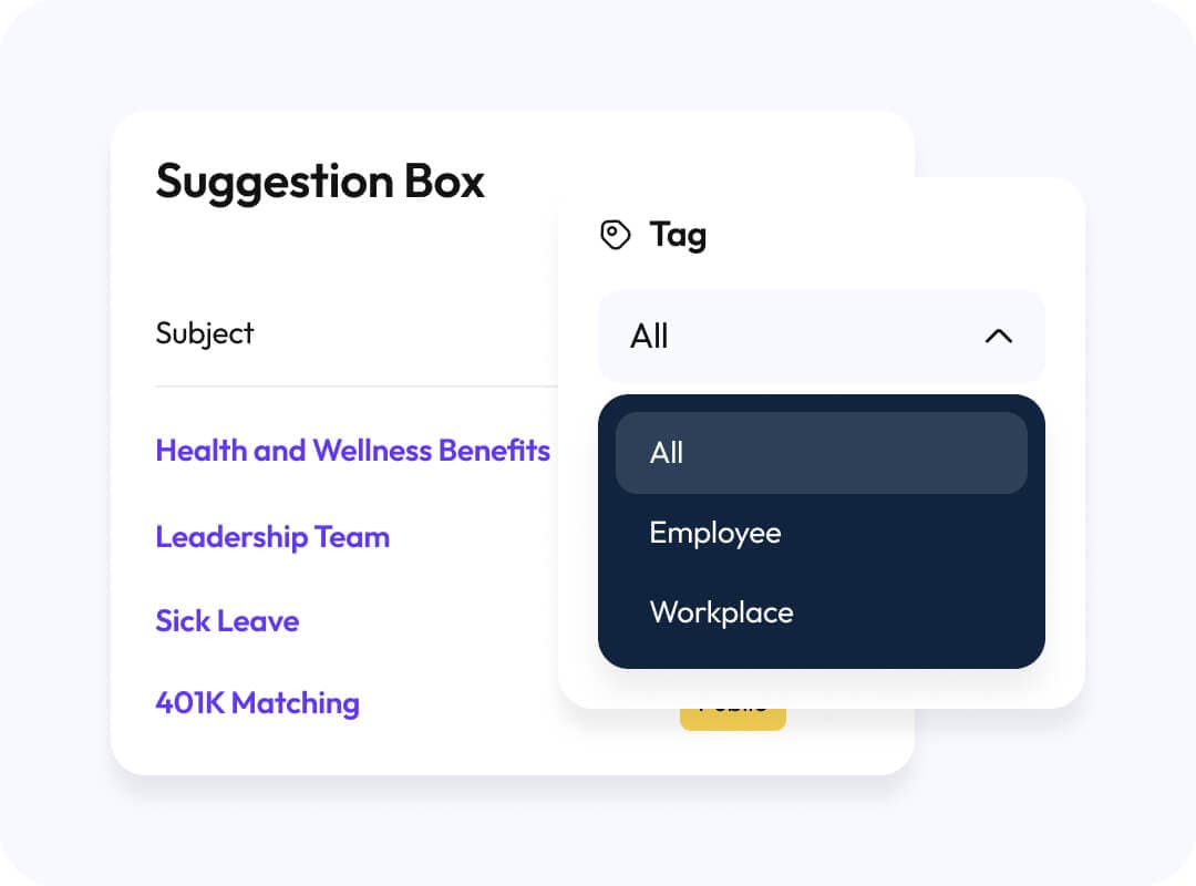 Tags organization