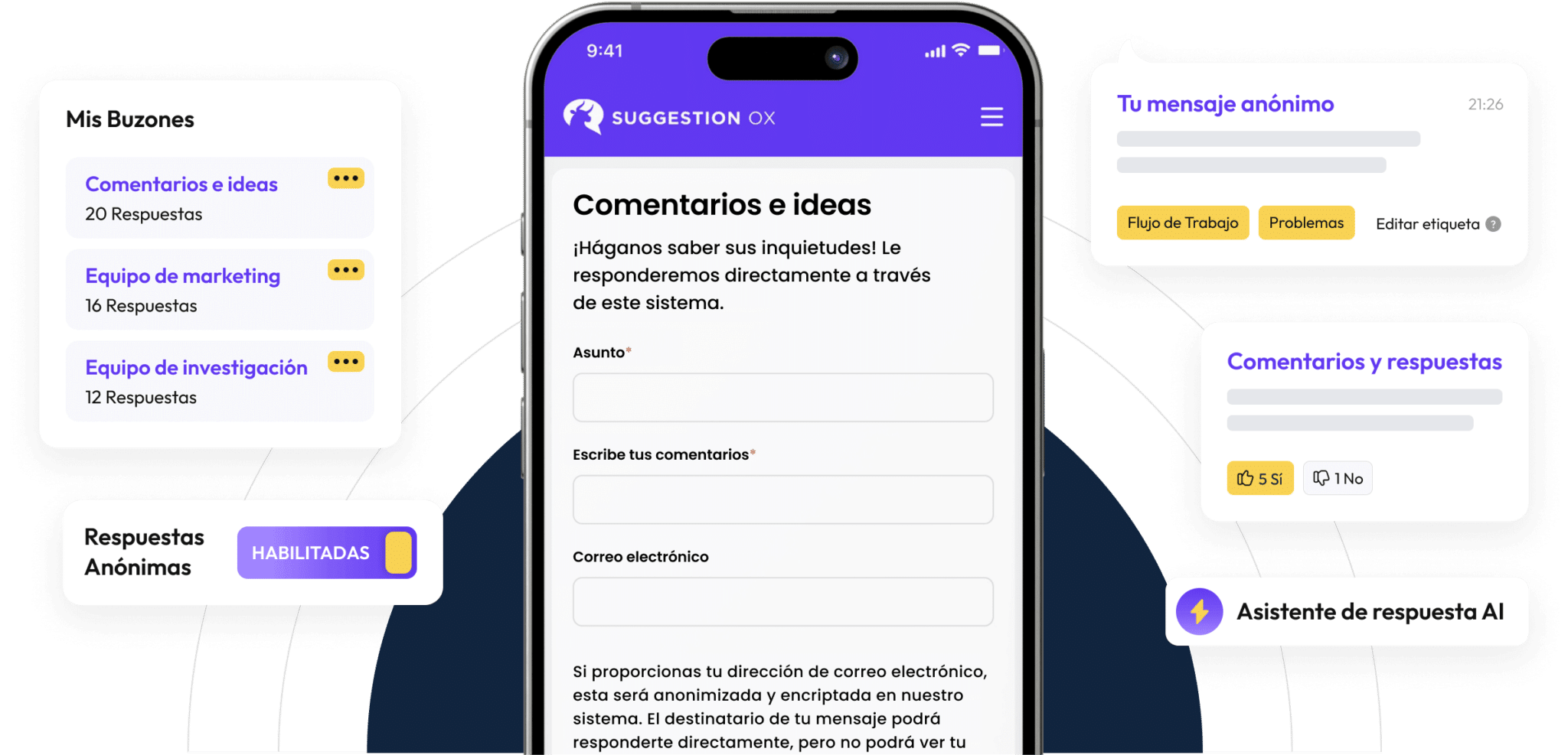 Suggestion Ox Tu mensaje anónimo