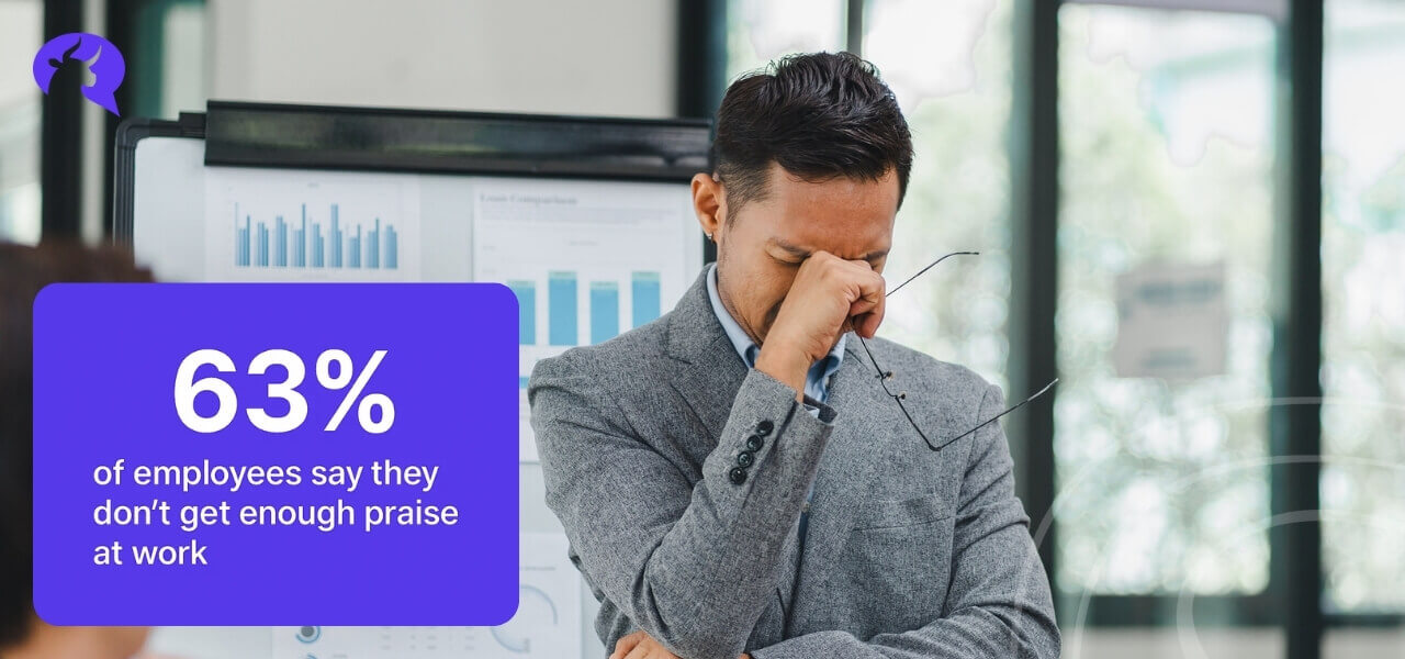 Employees say they dont get enough praise at work