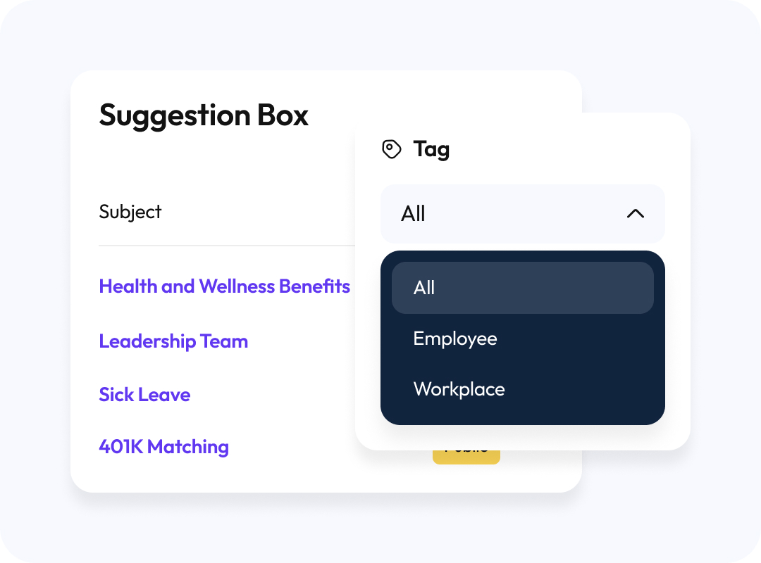 Tags organization